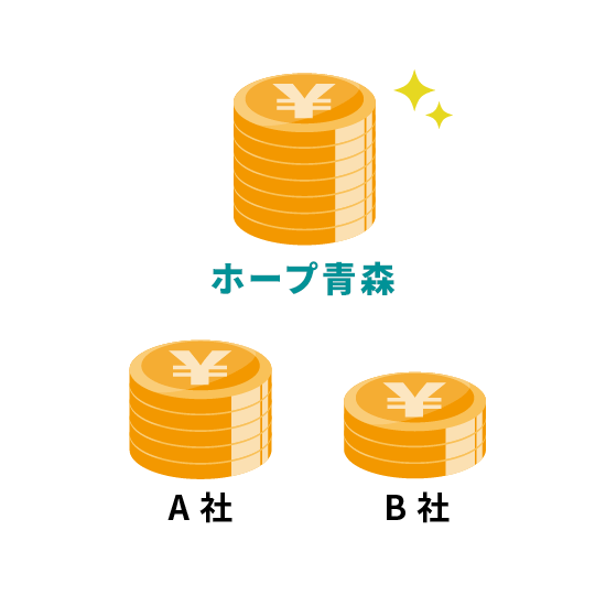 他社よりも高い査定に努めます！