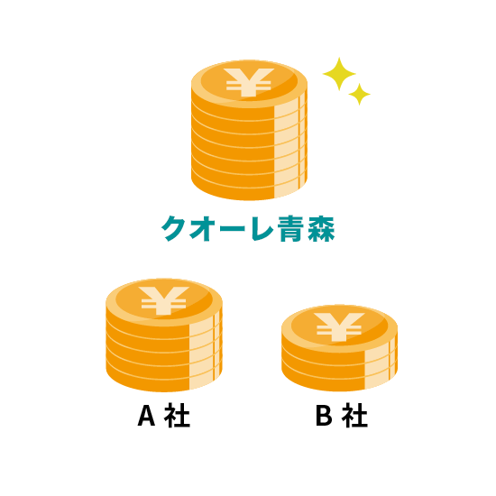 高価買取に努めます！
